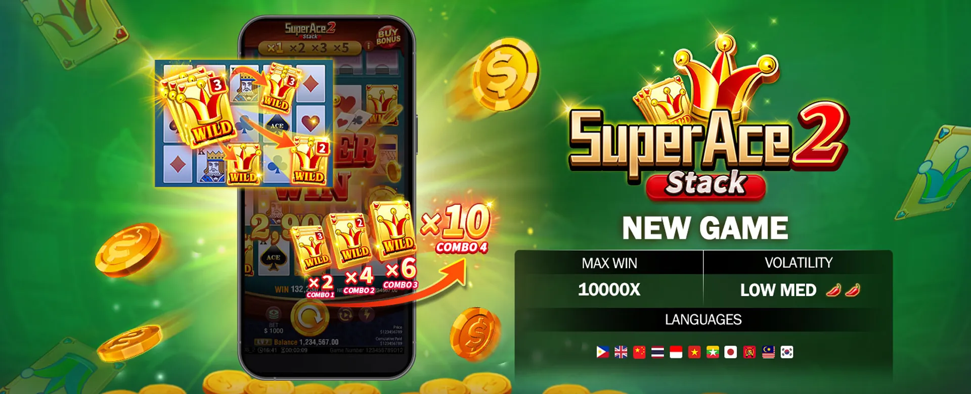Secure payment options for Plus 777 Slot